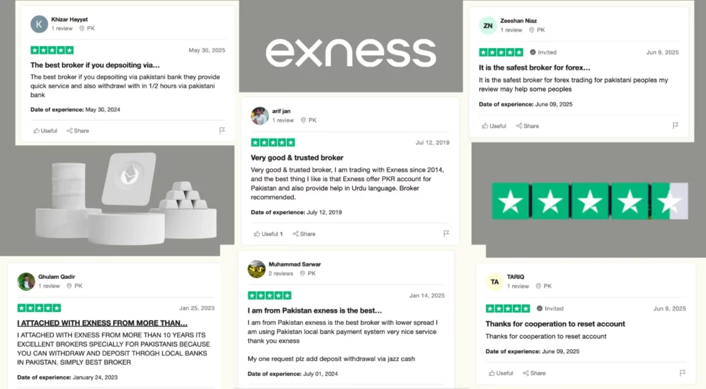 Exness Trustpilot Reviews from Pakistan