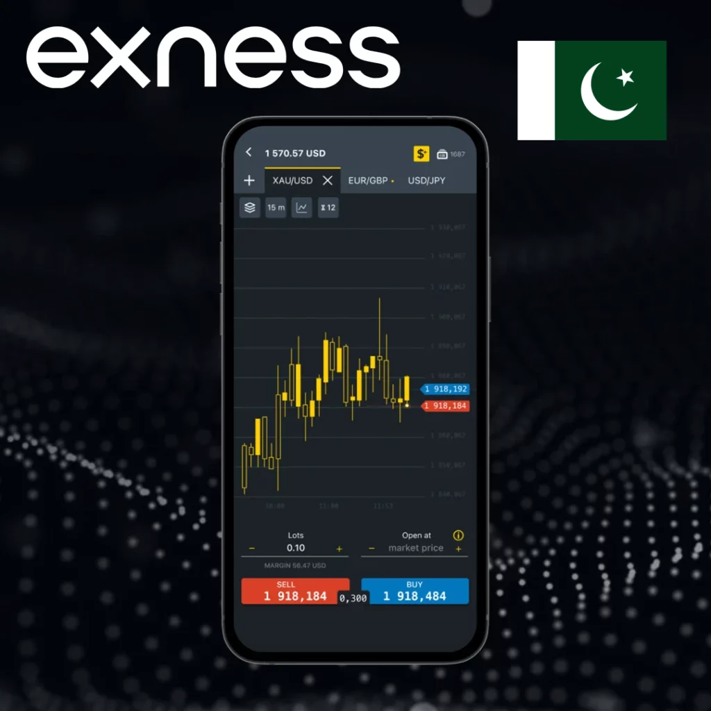 Security and Reliability of Exness MT5