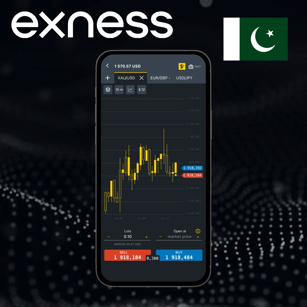 Exness Minimum Deposit