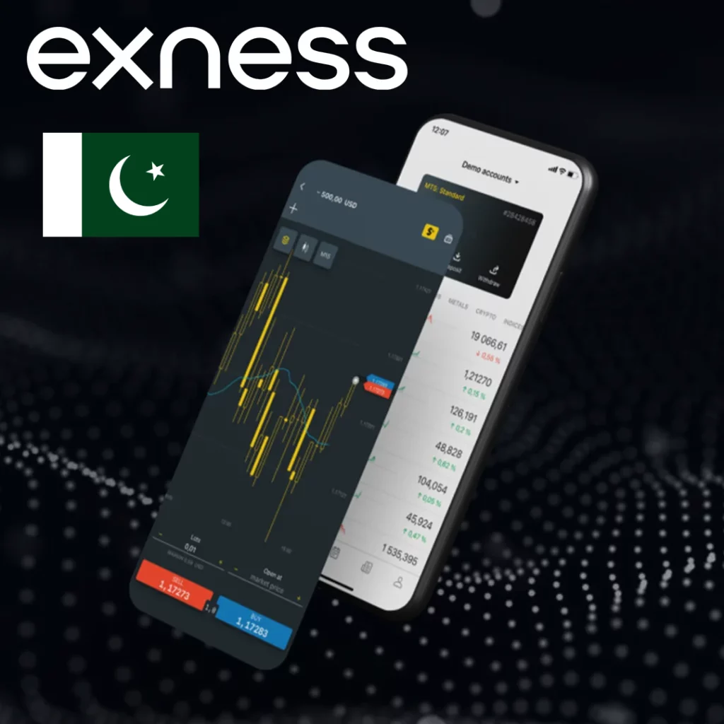 Exness Standard Account