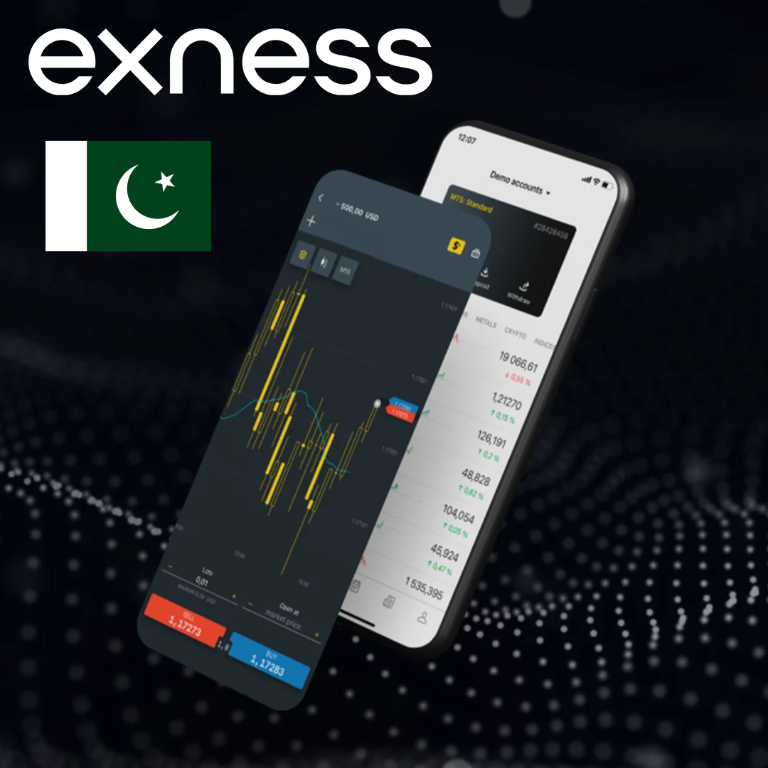 Exness App Mobile Trading