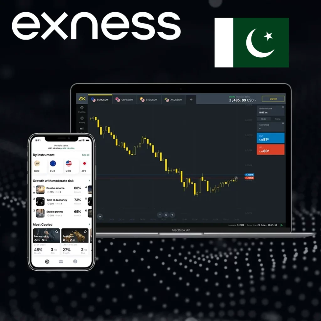 Risks to Consider When Investing in GME via Exness