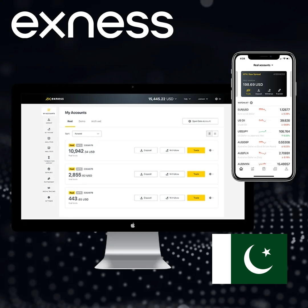 Exness Demo Account