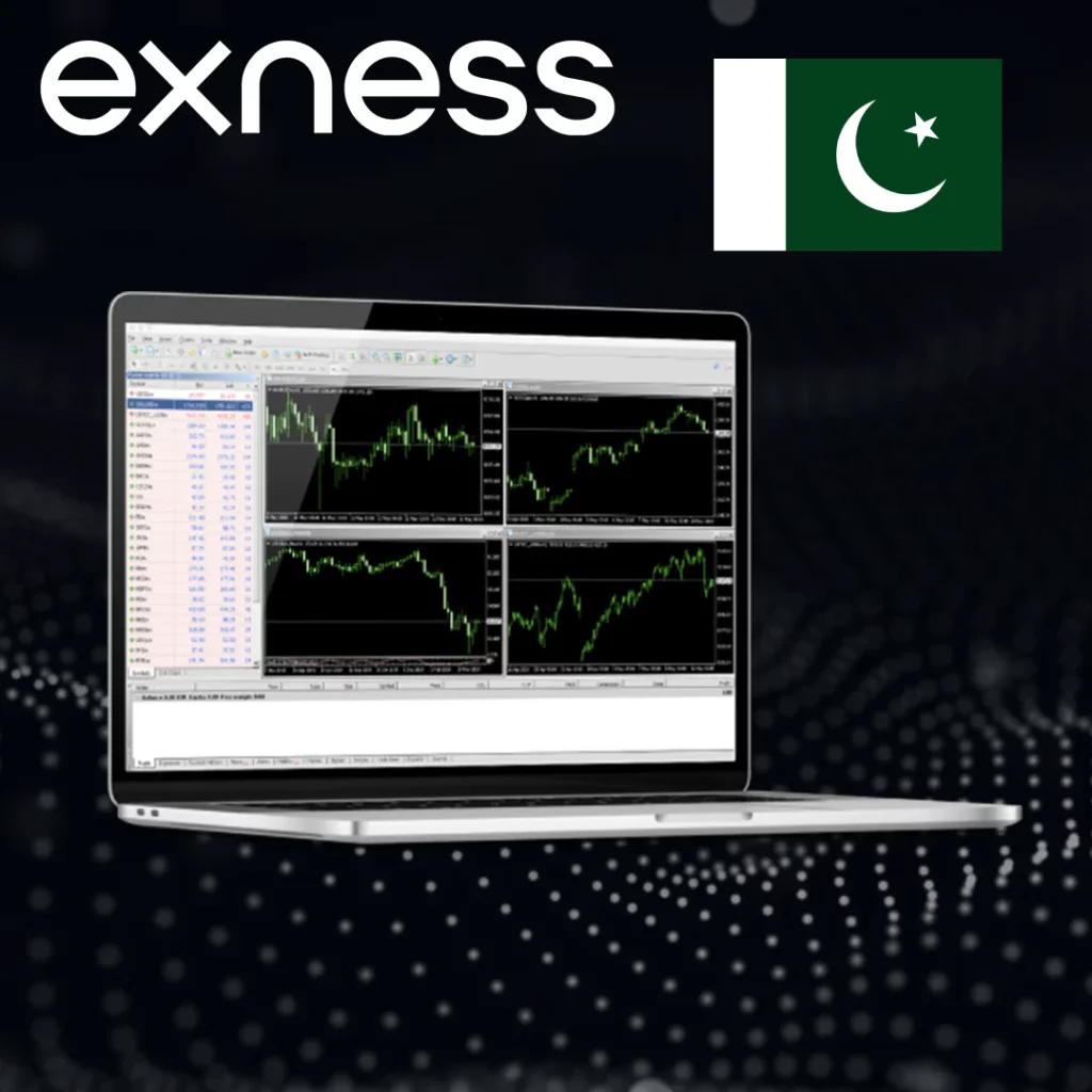 Advanced Charting and Analysis Tools