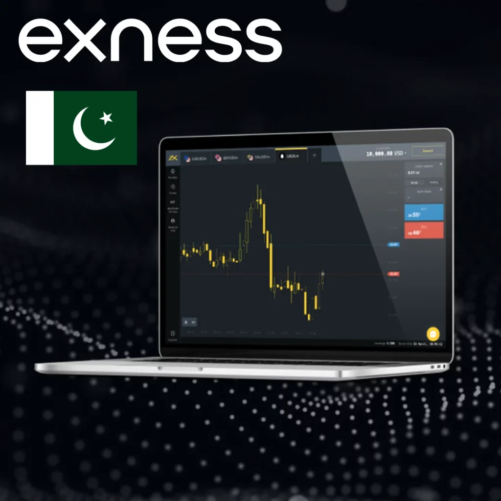 How to Connect Exness Account to MetaTrader 4