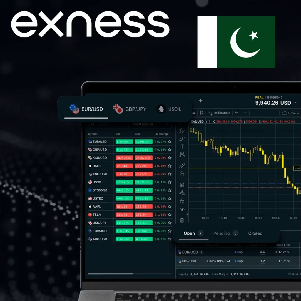 Exness ویب ٹرمینل