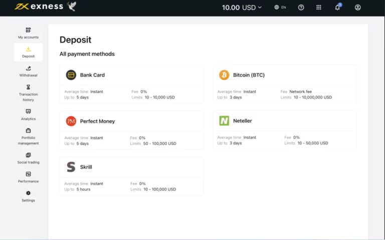 Exness Payments Methods and Base Currencies in Pakistan.