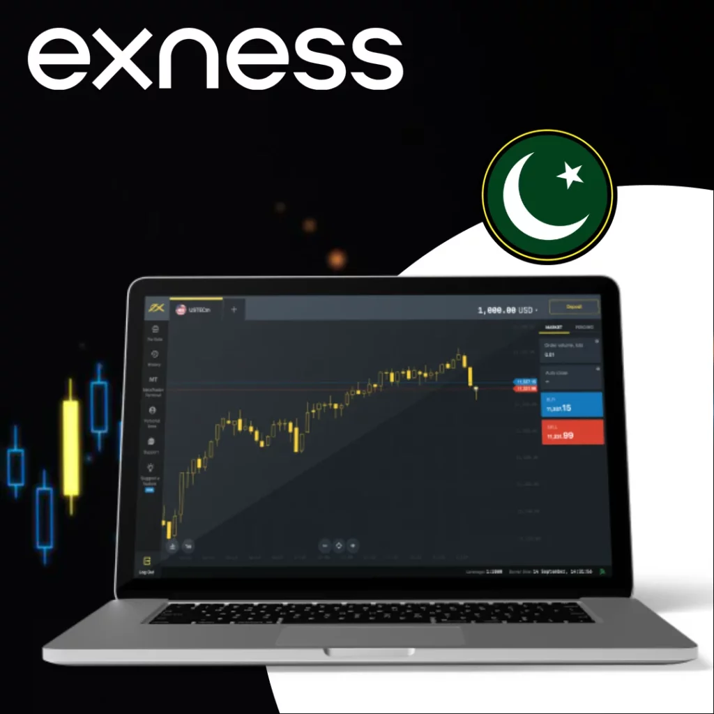 Exness ڈپازٹس اور نکلوانا۔