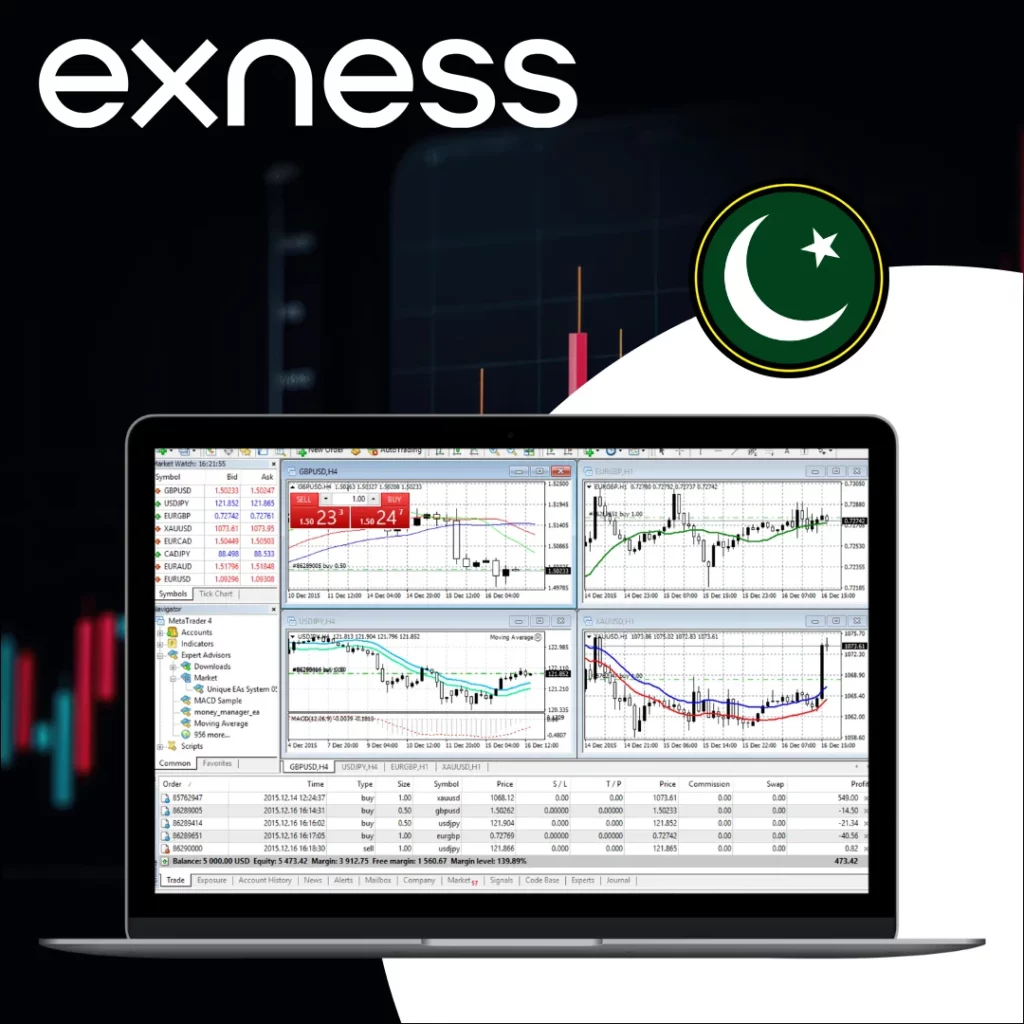کیا پاکستان میں Exness بروکر ریگولیٹ ہے؟