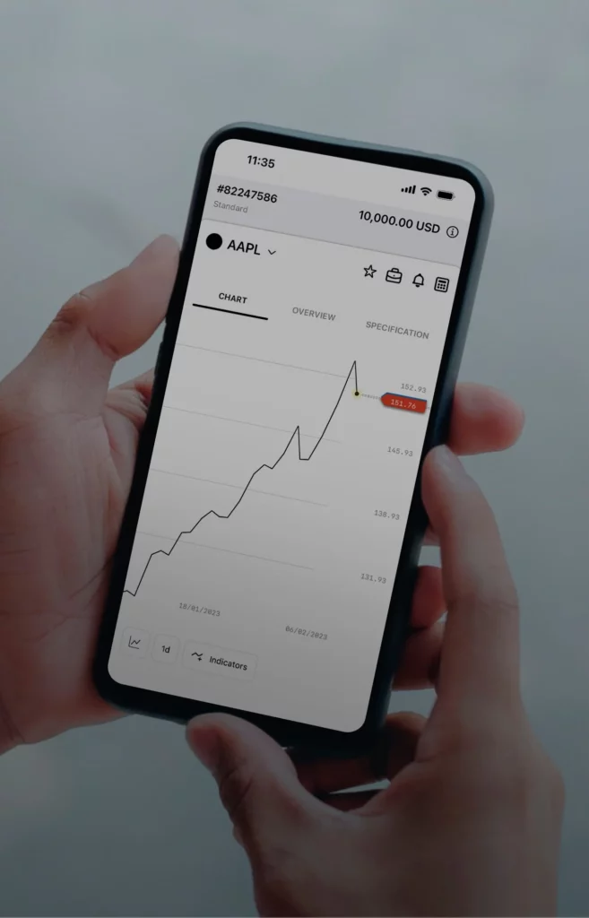 Open Exness ECN account for Pakistani traders